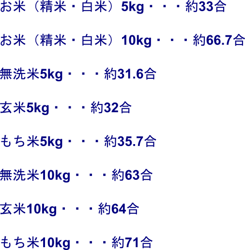 お米5キロは何合？お米10キロは何合？（白米・無洗米・玄米・もち米