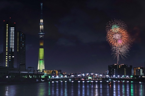 隅田川花火大会2023ホテル