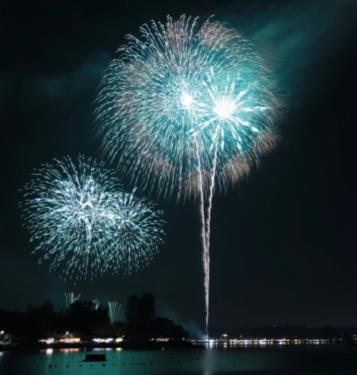 水戸黄門祭り花火大会